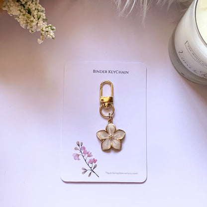 Planner Charm